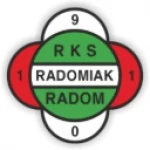 Radomiak Radom