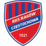 Rakow Częstochowa